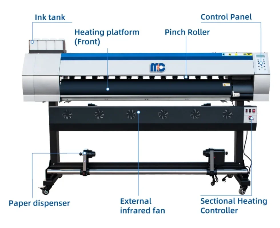 【2026】1.8m Large Format Dye Su - Large Format Sublimation Printer review and price