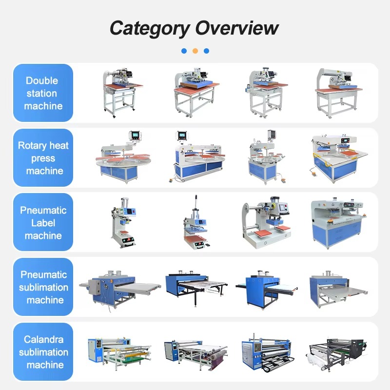 Factory Automatic 6-Station T- - Heat Press Machine review and price